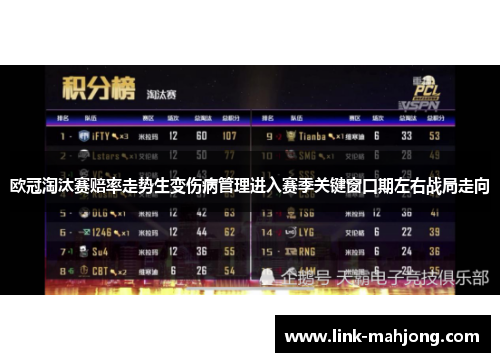 欧冠淘汰赛赔率走势生变伤病管理进入赛季关键窗口期左右战局走向