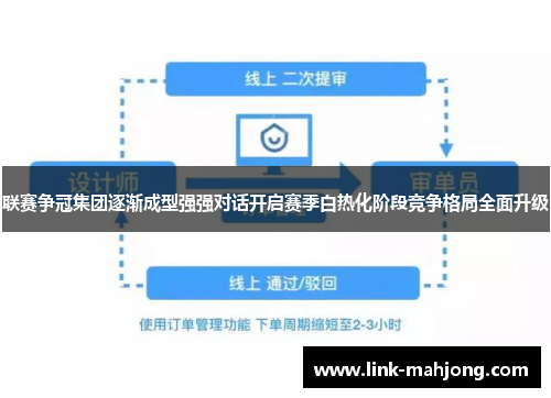 联赛争冠集团逐渐成型强强对话开启赛季白热化阶段竞争格局全面升级