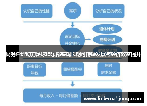 财务管理助力足球俱乐部实现长期可持续发展与经济效益提升