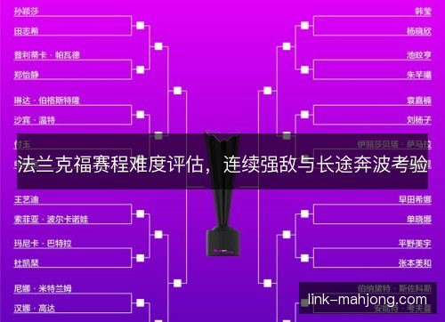 法兰克福赛程难度评估，连续强敌与长途奔波考验
